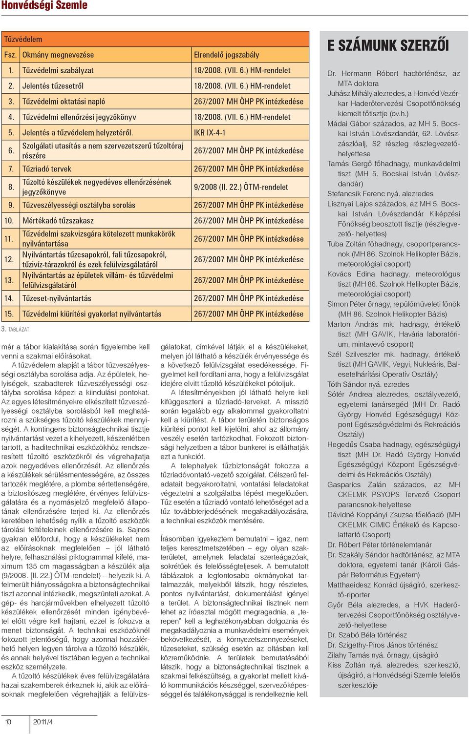 Szolgálati utasítás a nem szervezetszerű tűzoltóraj részére 267/2007 MH ÖHP PK intézkedése 7. Tűzriadó tervek 267/2007 MH ÖHP PK intézkedése 8.