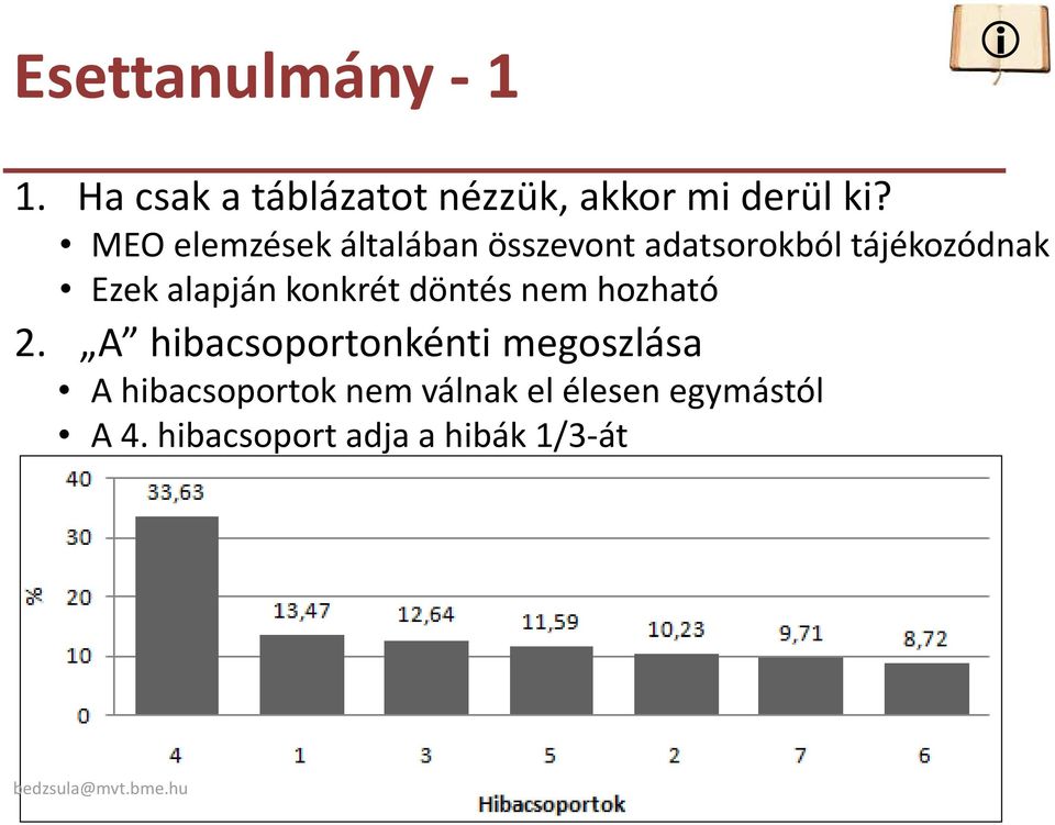 konkrét döntés nem hozható 2.