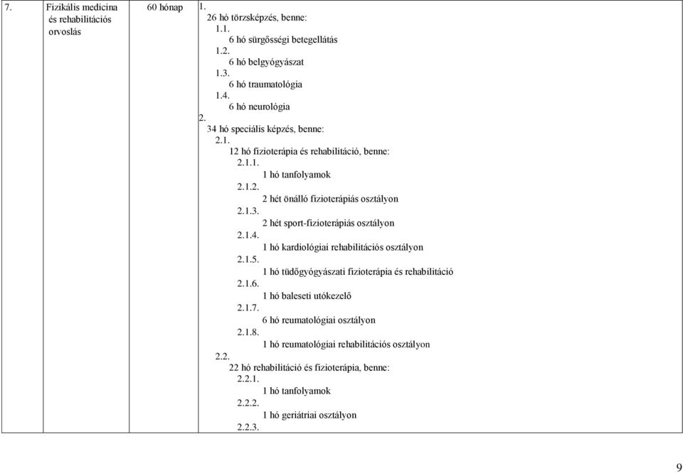 2 hét önálló fizioterápiás osztályon 2 hét sport-fizioterápiás osztályon 1 hó kardiológiai rehabilitációs osztályon 1.5.