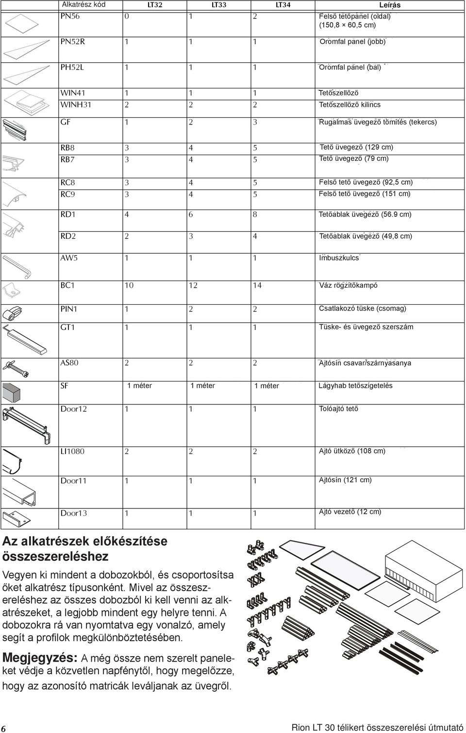 Tetőszellőző Vent Handle kilincs GF 1 2 3 Flexible Rugalmas Glazing üvegező Seal tömítés (roll) (tekercs) RB8 3 4 5 Roof Tető Glazing üvegező (129 cm, cm) 4 2N ) RB7 3 4 5 Roof Tető üvegező Glazing