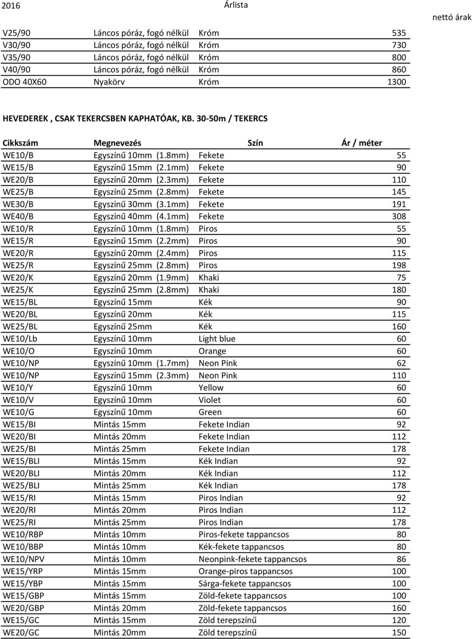 3mm) Fekete 110 WE25/B Egyszínű 25mm (2.8mm) Fekete 145 WE30/B Egyszínű 30mm (3.1mm) Fekete 191 WE40/B Egyszínű 40mm (4.1mm) Fekete 308 WE10/R Egyszínű 10mm (1.8mm) Piros 55 WE15/R Egyszínű 15mm (2.