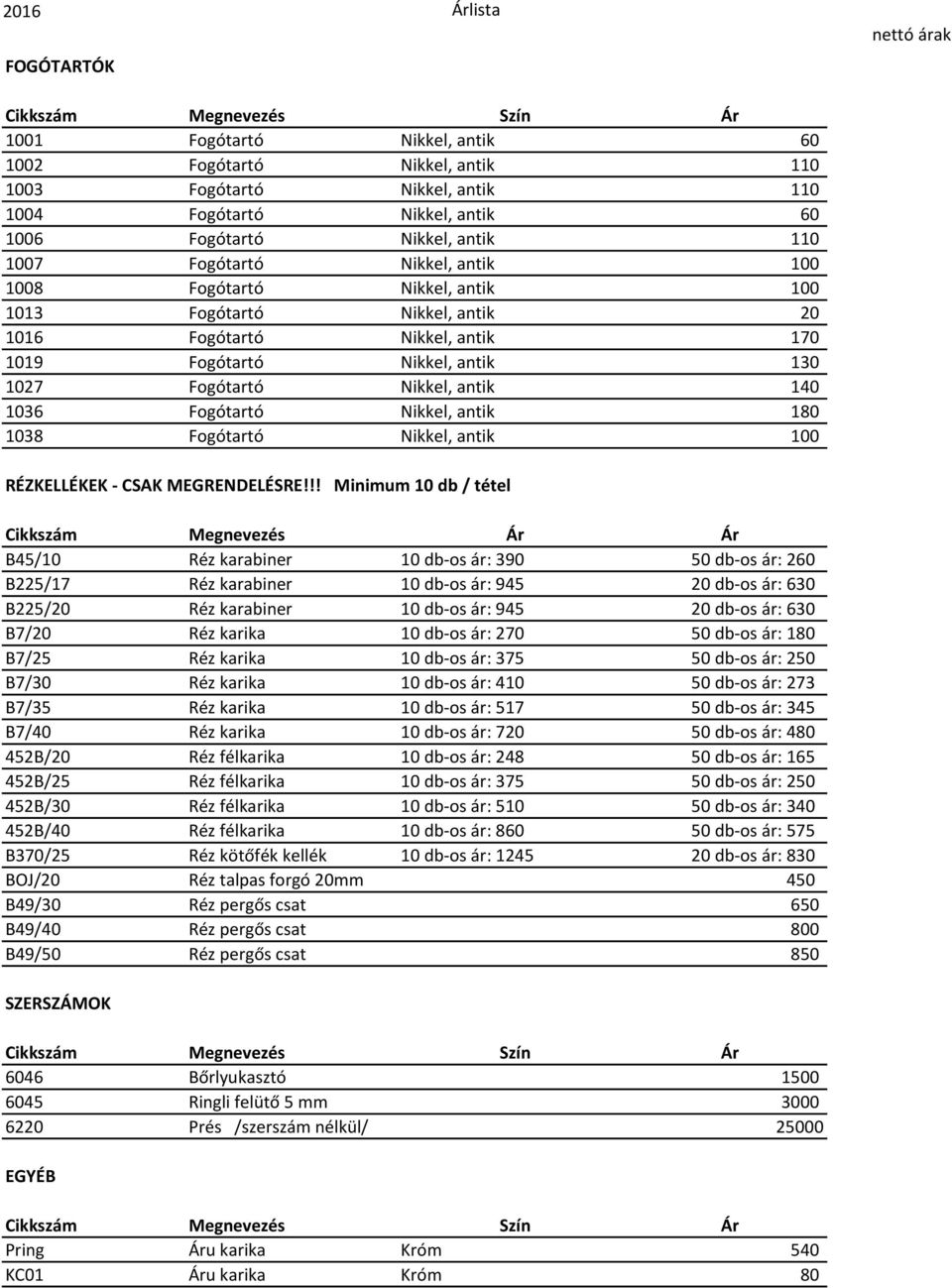 antik 180 1038 Fogótartó Nikkel, antik 100 RÉZKELLÉKEK - CSAK MEGRENDELÉSRE!