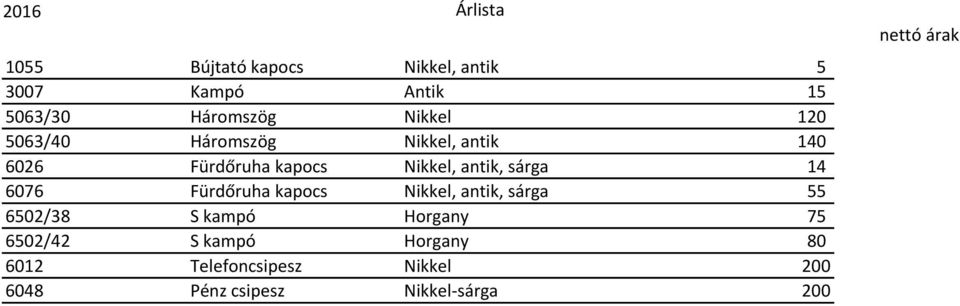 14 6076 Fürdőruha kapocs Nikkel, antik, sárga 55 6502/38 S kampó Horgany 75