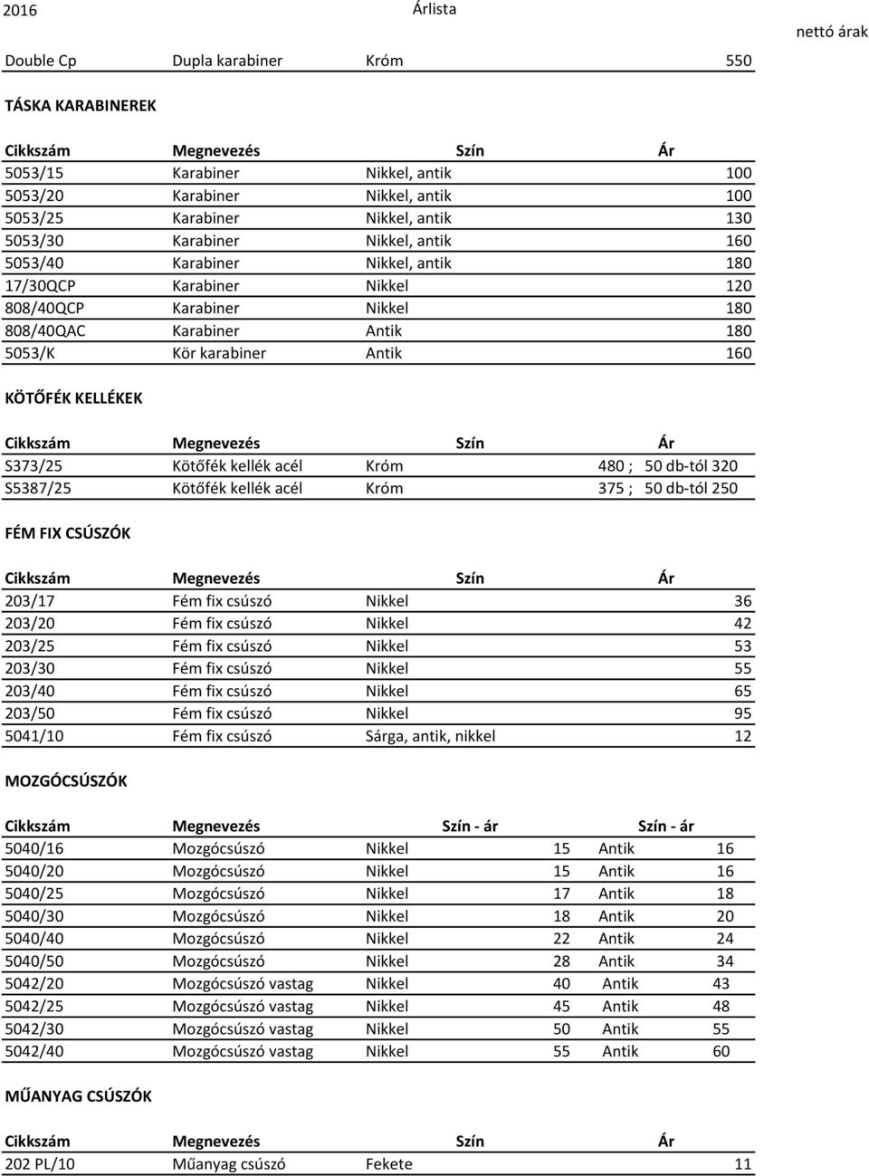 acél Króm 480 ; 50 db-tól 320 S5387/25 Kötőfék kellék acél Króm 375 ; 50 db-tól 250 FÉM FIX CSÚSZÓK 203/17 Fém fix csúszó Nikkel 36 203/20 Fém fix csúszó Nikkel 42 203/25 Fém fix csúszó Nikkel 53