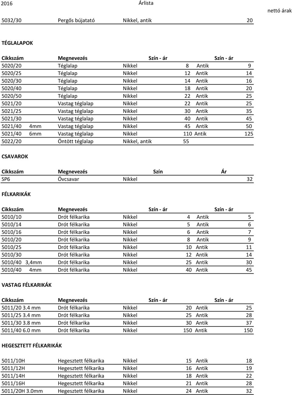45 Antik 50 5021/40 6mm Vastag téglalap Nikkel 110 Antik 125 5022/20 Öntött téglalap Nikkel, antik 55 CSAVAROK SP6 Övcsavar Nikkel 32 FÉLKARIKÁK 5010/10 Drót félkarika Nikkel 4 Antik 5 5010/14 Drót