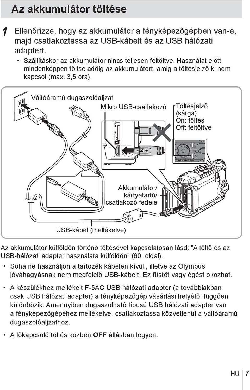 Váltóáramú dugaszolóaljzat Mikro USB-csatlakozó Töltésjelző (sárga) On: töltés Off: feltöltve Akkumulátor/ kártyatartó/ csatlakozó fedele USB-kábel (mellékelve) Az akkumulátor külföldön történő