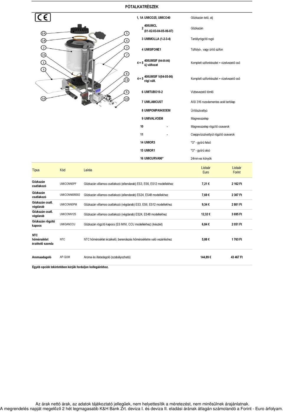 Komplett szifonkészlet + vízelvezető cső 6 UMITUBO10-2 Vízbevezető tömlő 7 UMILAMCUST AISI 316 rozsdamentes acél tartólap 8 UMIPOMPA943OEM Ürítőszivattyú 9UMIVALVOEM Mágnesszelep 10 - Mágnesszelep