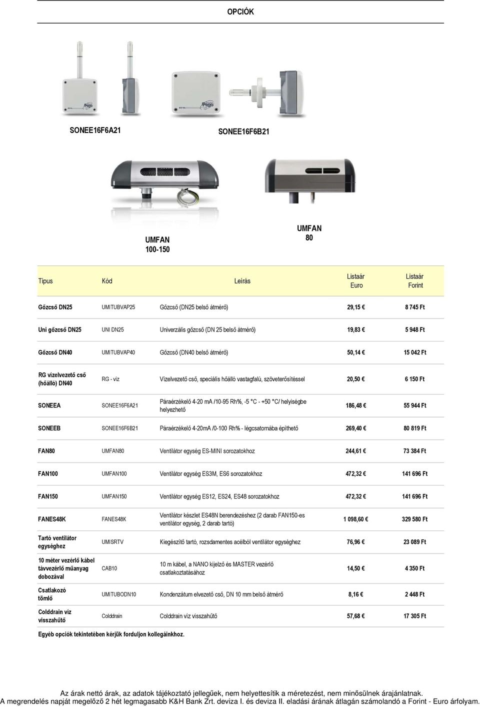 Ft SONEEA SONEE16F6A21 Páraérzékelő 4-20 ma /10-95 Rh%, -5 C - +50 C/ helyiségbe helyezhető 186,48 55 944 Ft SONEEB SONEE16F6B21 Páraérzékelő 4-20mA /0-100 Rh% - légcsatornába építhető 269,40 80 819