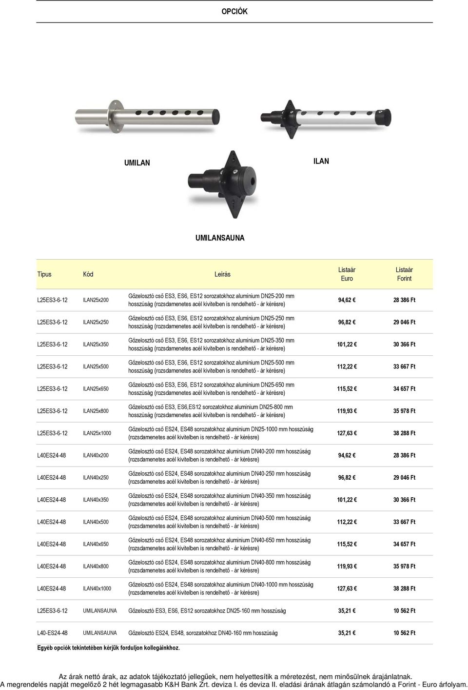 sorozatokhoz aluminium DN25-500 mm hosszúság 112,22 33 667 Ft ILAN25x650 Gőzelosztó cső ES3, ES6, ES12 sorozatokhoz aluminium DN25-650 mm hosszúság 115,52 34 657 Ft ILAN25x800 Gőzelosztó cső ES3,