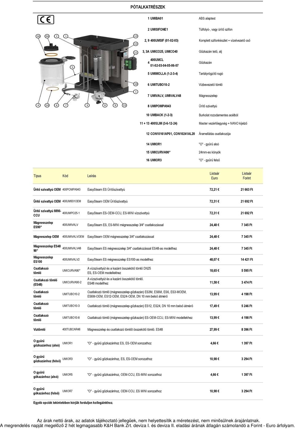 acélból 11 + 13 400SLIM (3-6-12-24) Master vezérlőegység + NANO kijelző 12 CON10161AP01, CON10241AL20 Áramellátás csatlakozója 14 UMIOR1 "O" - gyűrű alsó 15 UMICURVA90 24mm-es könyök 16 UMIOR3 "O" -