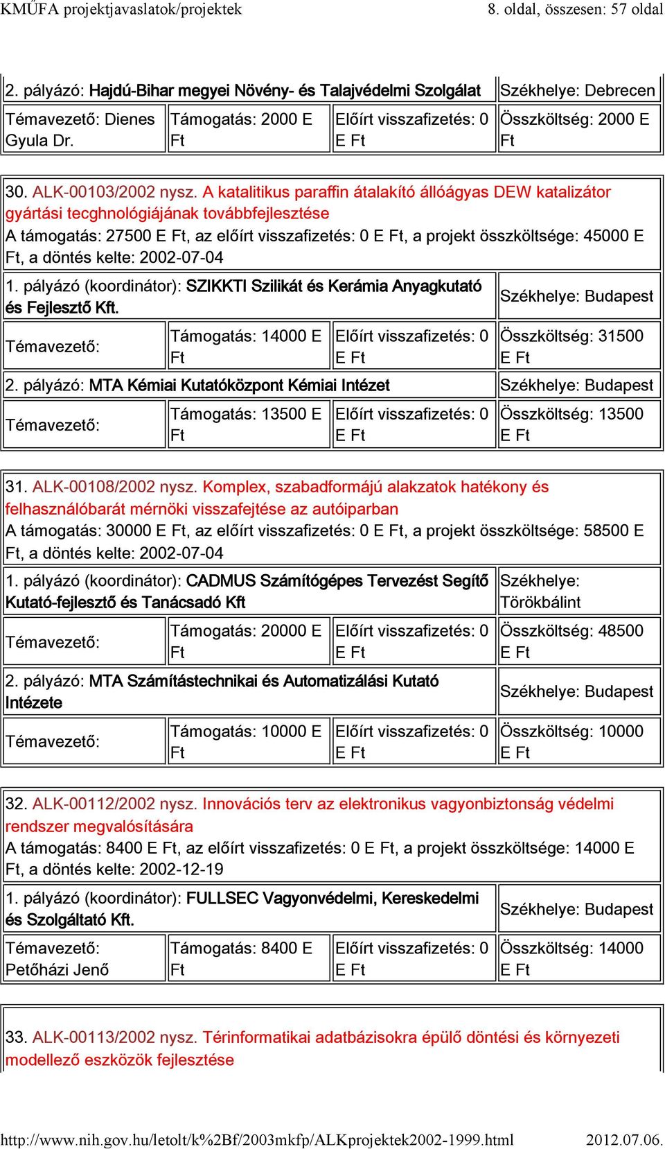 kelte: 2002-07-04 1. pályázó (koordinátor): SZIKKTI Szilikát és Kerámia Anyagkutató és Fejlesztő Kft. Támogatás: 14000 E 0 Összköltség: 31500 2.