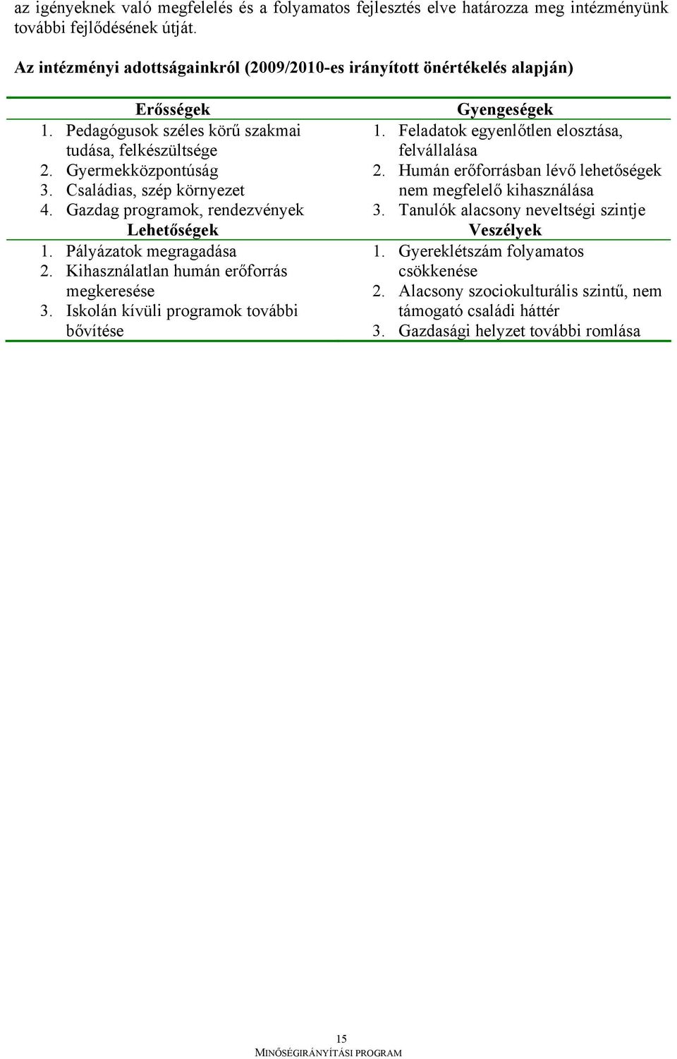 Gazdag programok, rendezvények Lehetőségek 1. Pályázatok megragadása 2. Kihasználatlan humán erőforrás megkeresése 3. Iskolán kívüli programok további bővítése Gyengeségek 1.