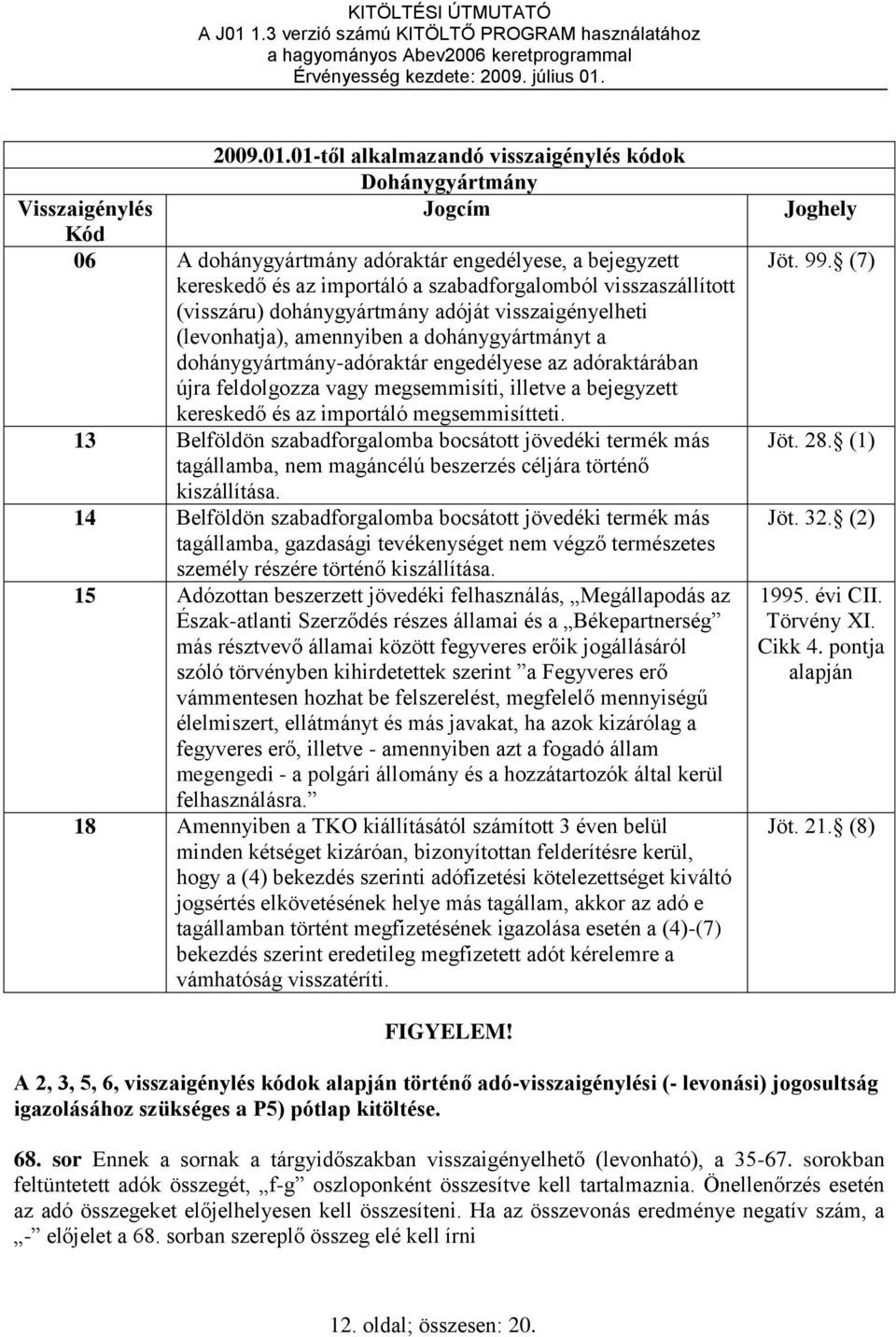 dohánygyártmány adóját visszaigényelheti (levonhatja), amennyiben a dohánygyártmányt a dohánygyártmány-adóraktár engedélyese az adóraktárában újra feldolgozza vagy megsemmisíti, illetve a bejegyzett