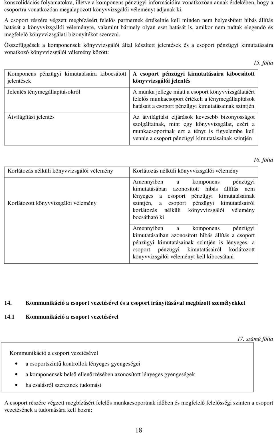 tudtak elegendő és megfelelő könyvvizsgálati bizonyítékot szerezni.