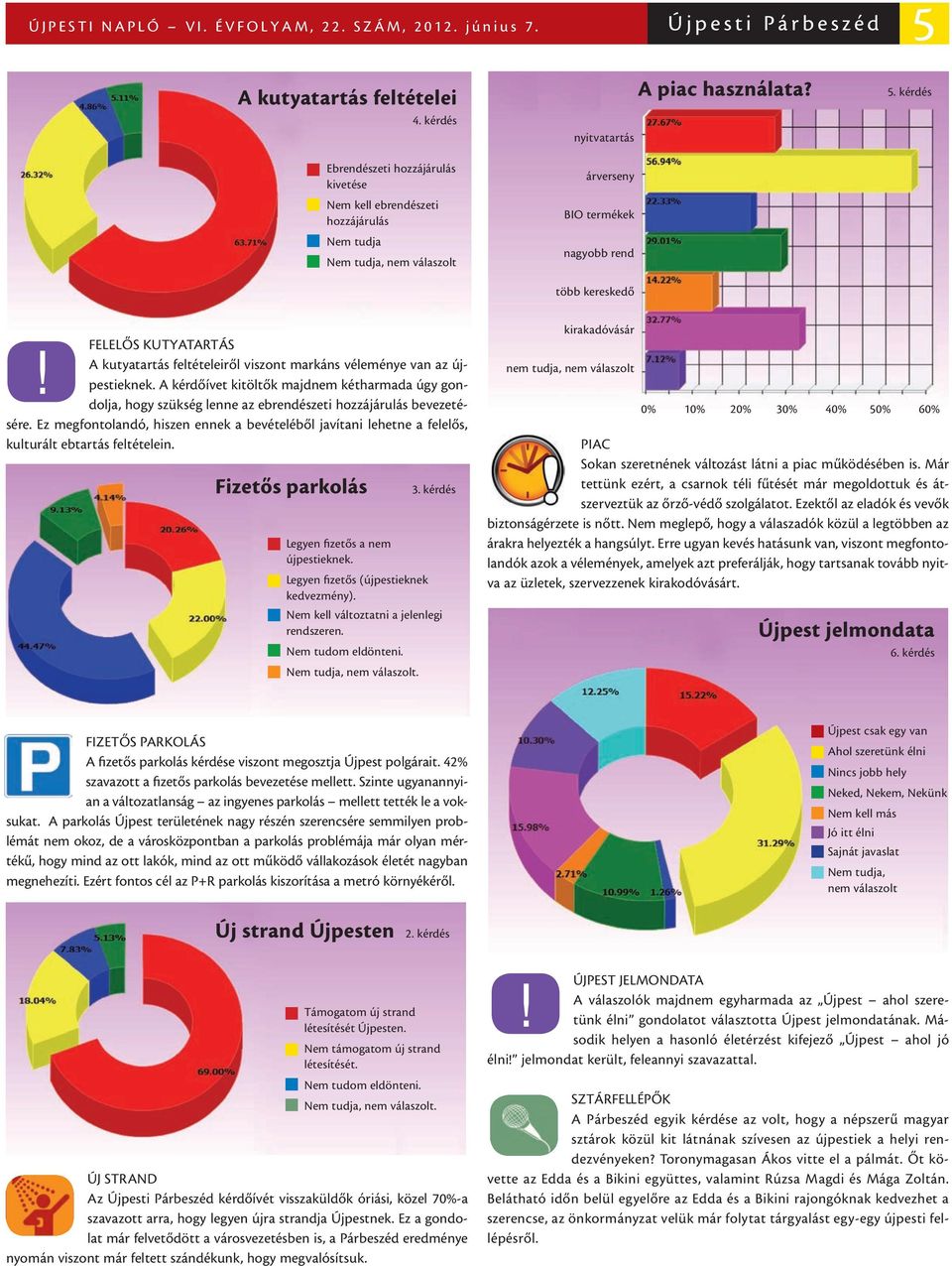 kérdés FELELŐS KUTYATARTÁS! A kutyatartás feltételeiről viszont markáns véleménye van az újpestieknek.