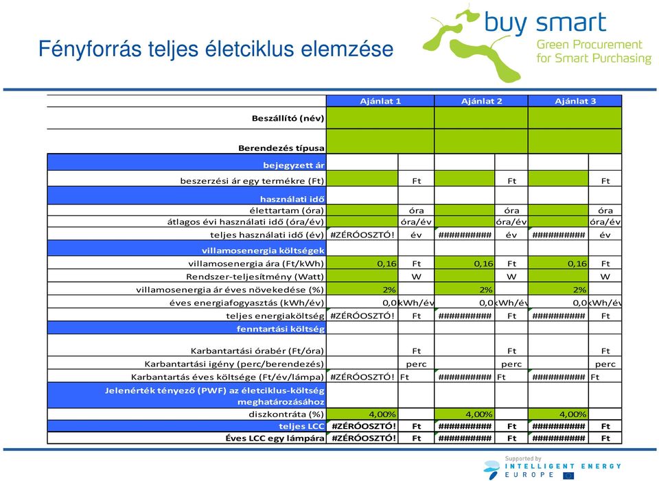 év ########## év ########## év villamosenergia költségek villamosenergia ára (Ft/kWh) 0,16 Ft 0,16 Ft 0,16 Ft Rendszer-teljesítmény (Watt) W W W villamosenergia ár éves növekedése (%) 2% 2% 2% éves