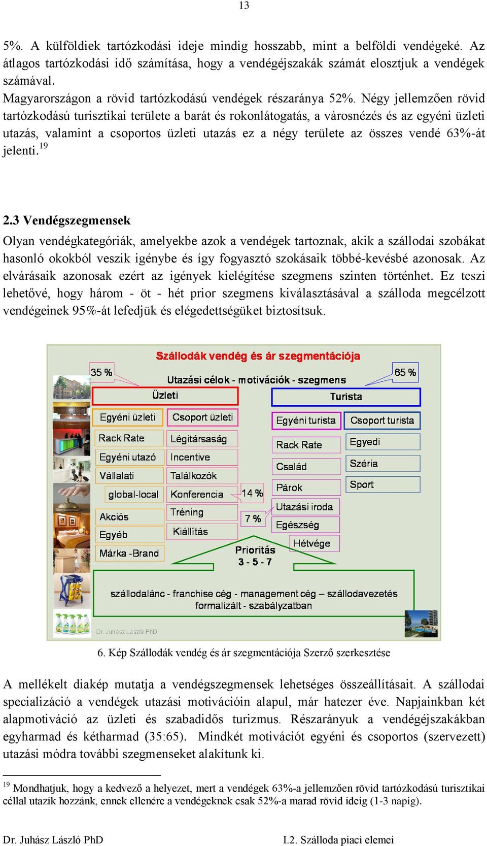 Négy jellemzően rövid tartózkodású turisztikai területe a barát és rokonlátogatás, a városnézés és az egyéni üzleti utazás, valamint a csoportos üzleti utazás ez a négy területe az összes vendé