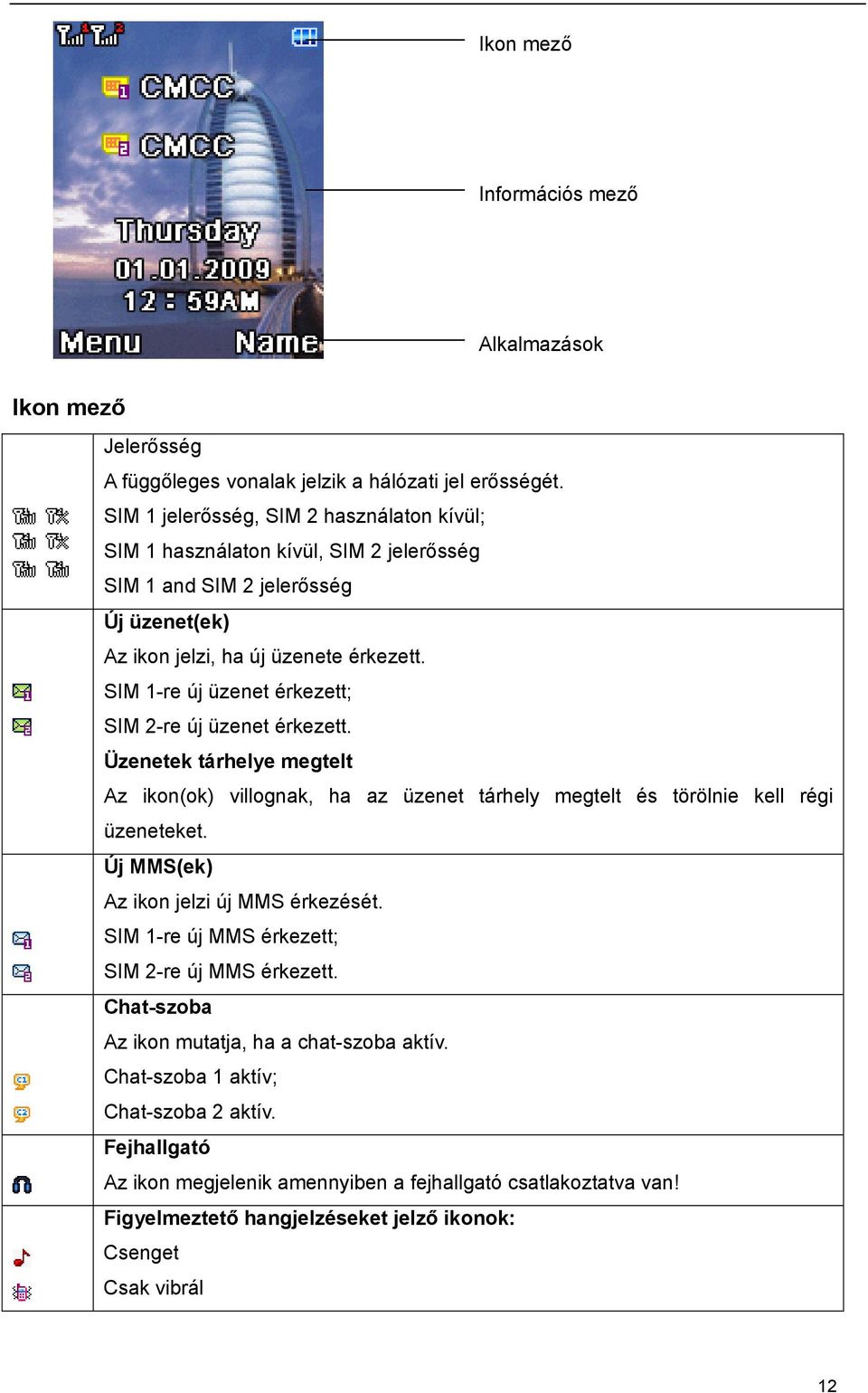 SIM 1-re új üzenet érkezett; SIM 2-re új üzenet érkezett. Üzenetek tárhelye megtelt Az ikon(ok) villognak, ha az üzenet tárhely megtelt és törölnie kell régi üzeneteket.