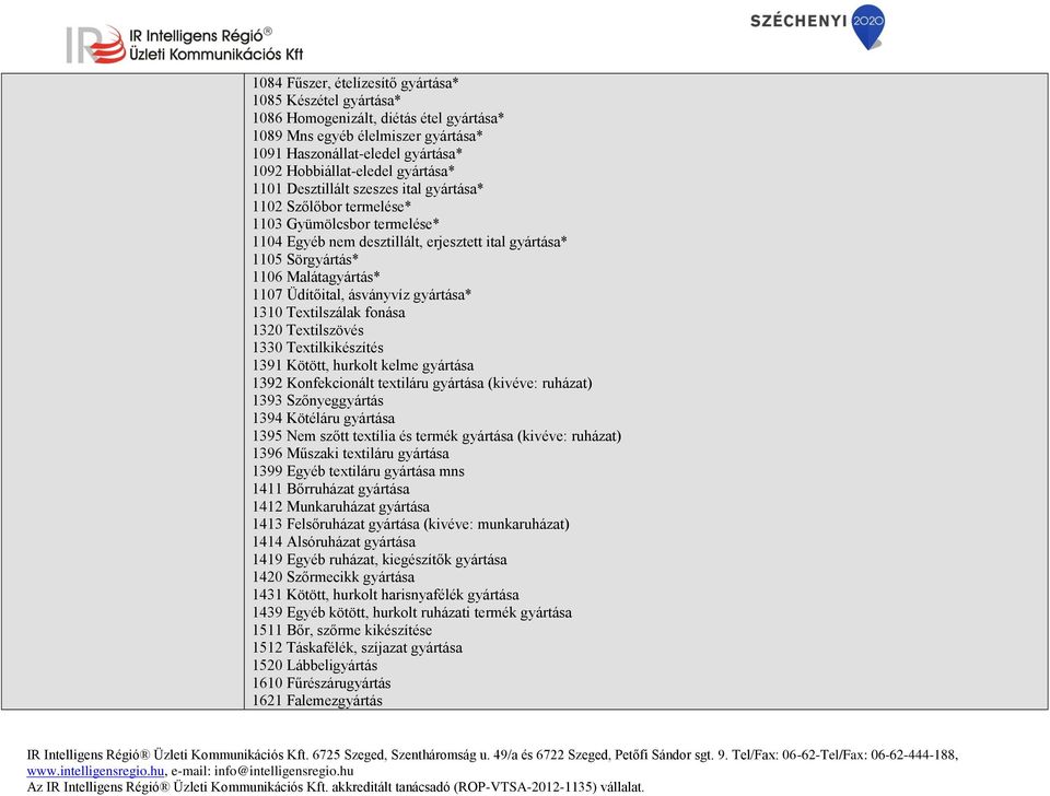 Üdítőital, ásványvíz gyártása* 1310 Textilszálak fonása 1320 Textilszövés 1330 Textilkikészítés 1391 Kötött, hurkolt kelme gyártása 1392 Konfekcionált textiláru gyártása (kivéve: ruházat) 1393