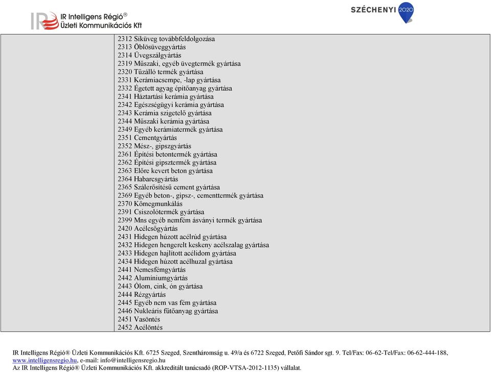 Cementgyártás 2352 Mész-, gipszgyártás 2361 Építési betontermék gyártása 2362 Építési gipsztermék gyártása 2363 Előre kevert beton gyártása 2364 Habarcsgyártás 2365 Szálerősítésű cement gyártása 2369