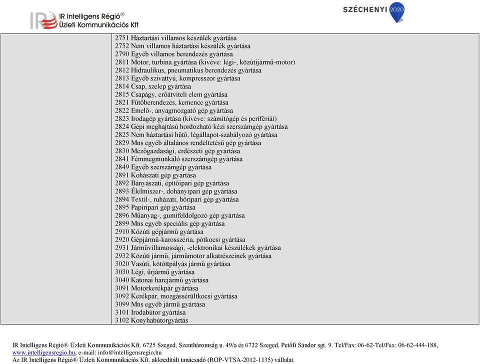 Emelő-, anyagmozgató gép gyártása 2823 Irodagép gyártása (kivéve: számítógép és perifériái) 2824 Gépi meghajtású hordozható kézi szerszámgép gyártása 2825 Nem háztartási hűtő, légállapot-szabályozó