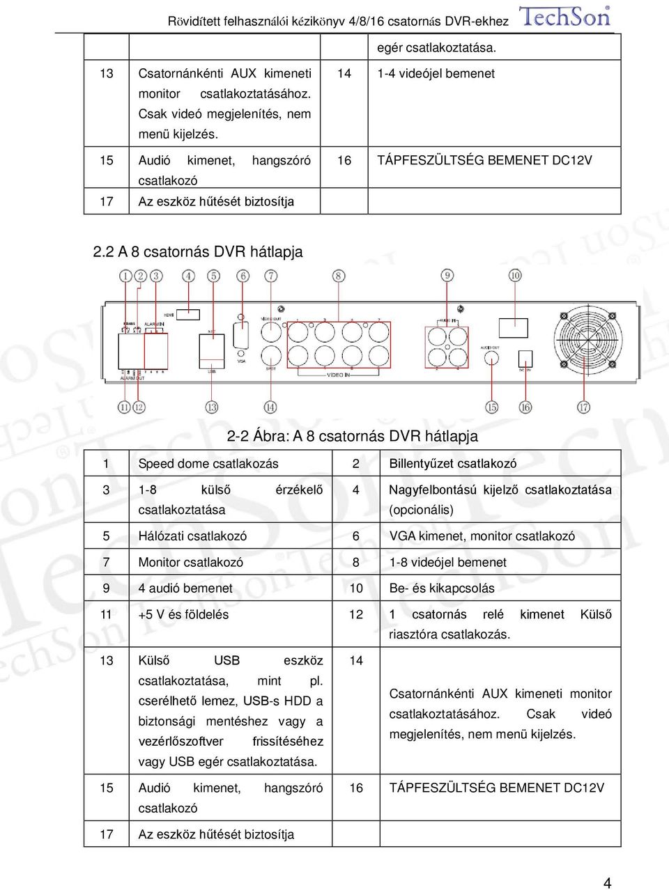 2 A 8 csatornás DVR hátlapja 2-2 Ábra: A 8 csatornás DVR hátlapja 1 Speed dome csatlakozás 2 Billentyűzet csatlakozó 3 1-8 külső érzékelő csatlakoztatása 4 Nagyfelbontású kijelző csatlakoztatása