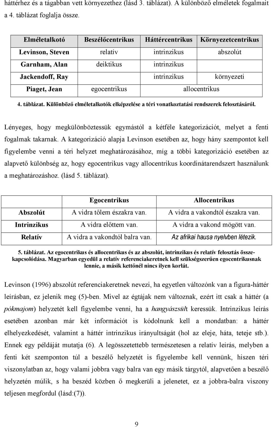 egocentrikus allocentrikus 4. táblázat. Különböző elméletalkotók elképzelése a téri vonatkoztatási rendszerek felosztásáról.