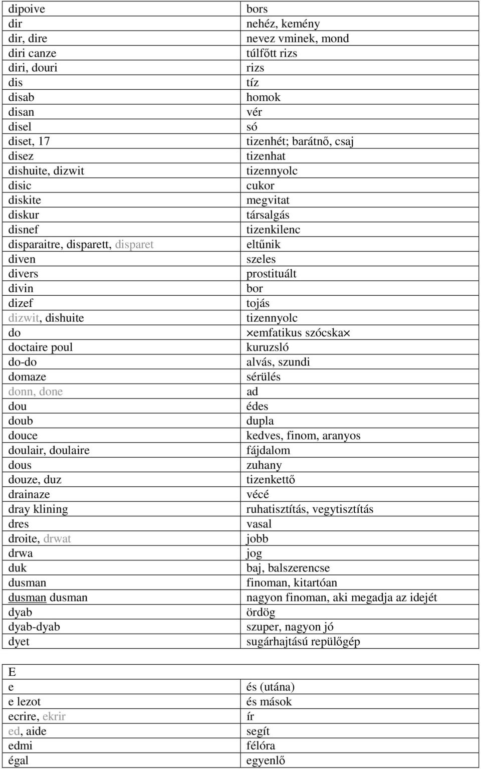 lezot ecrire, ekrir ed, aide edmi égal bors nehéz, kemény nevez vminek, mond túlftt rizs rizs tíz homok vér só tizenhét; barátn, csaj tizenhat tizennyolc cukor megvitat társalgás tizenkilenc eltnik