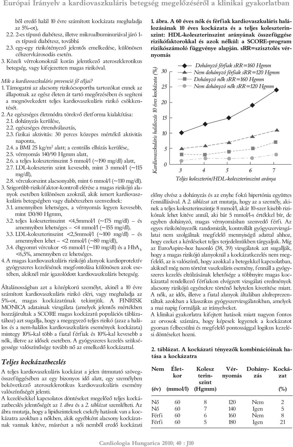 Mik a kardiovaszkuláris prevenció fő céljai? 1.