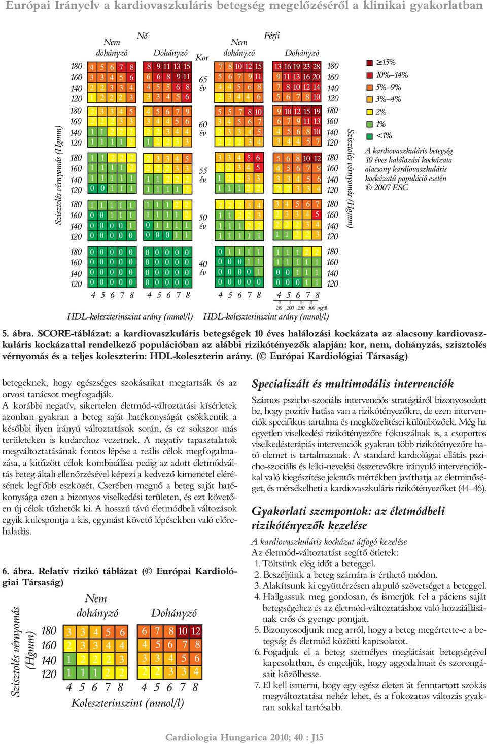 szisztolés vérnyomás és a teljes koleszterin: HDL-koleszterin arány. ( Európai Kardiológiai Társaság) betegeknek, hogy egészséges szokásaikat megtartsák és az orvosi tanácsot megfogadják.