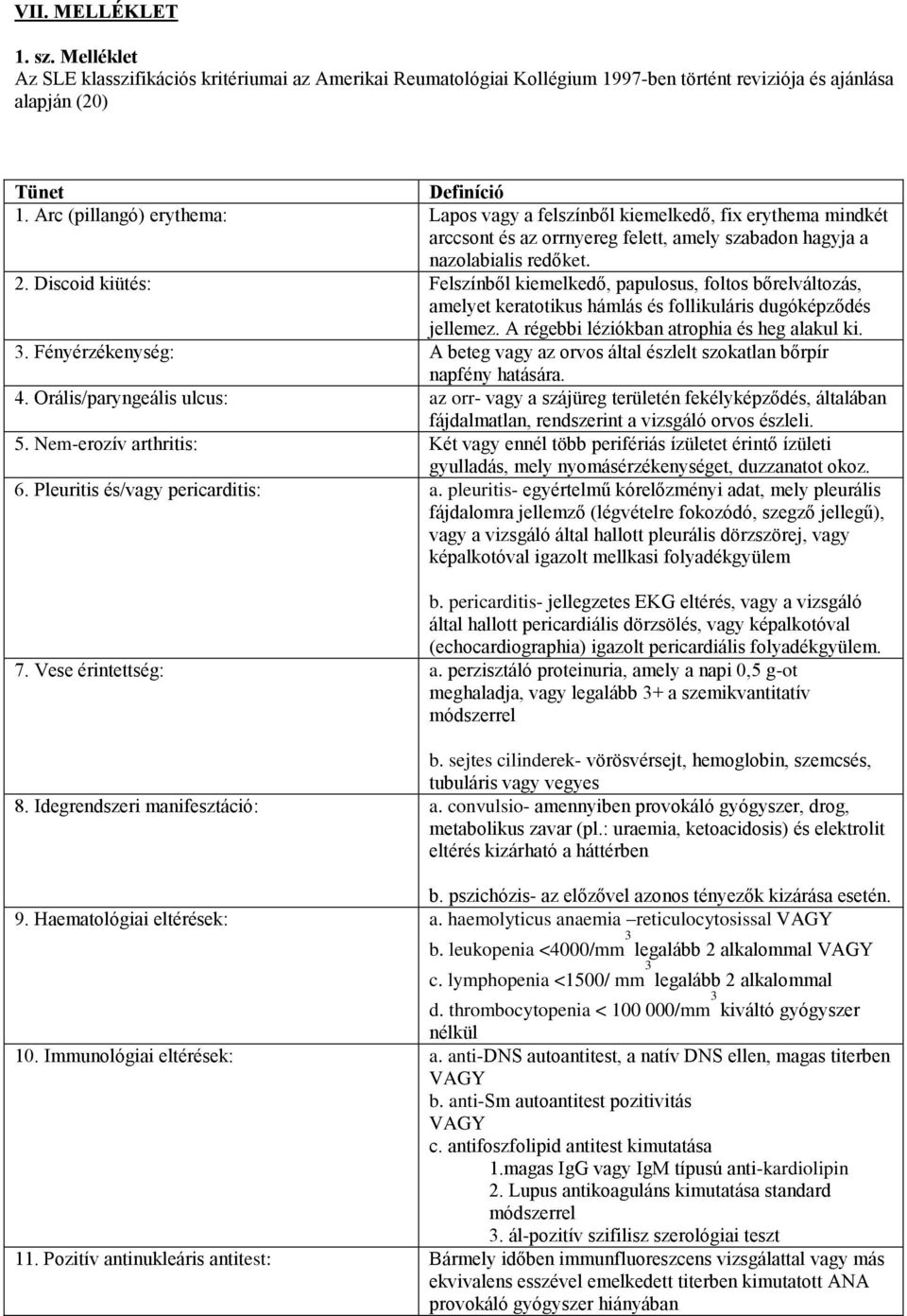 Discoid kiütés: Felszínből kiemelkedő, papulosus, foltos bőrelváltozás, amelyet keratotikus hámlás és follikuláris dugóképződés jellemez. A régebbi léziókban atrophia és heg alakul ki. 3.