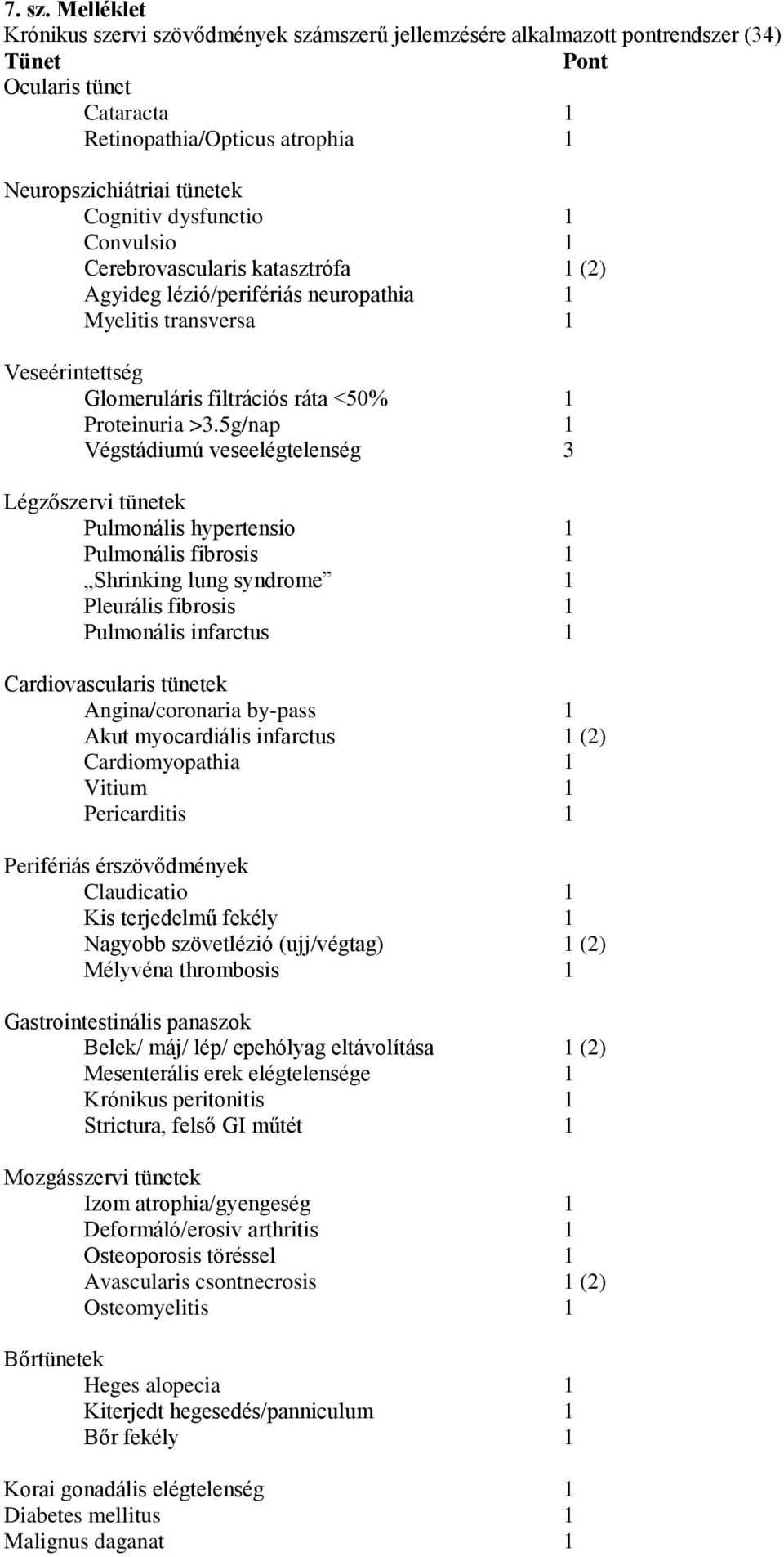 dysfunctio 1 Convulsio 1 Cerebrovascularis katasztrófa 1 (2) Agyideg lézió/perifériás neuropathia 1 Myelitis transversa 1 Veseérintettség Glomeruláris filtrációs ráta <50% 1 Proteinuria >3.