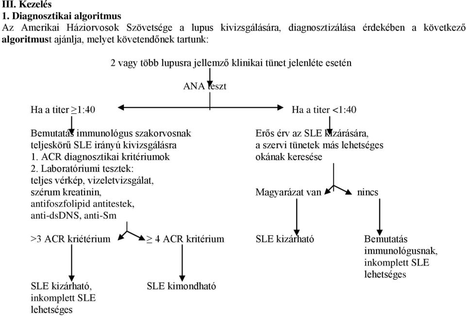 jellemző klinikai tünet jelenléte esetén ANA teszt Ha a titer 1:40 Ha a titer <1:40 Bemutatás immunológus szakorvosnak Erős érv az SLE kizárására, teljeskörű SLE irányú kivizsgálásra a szervi