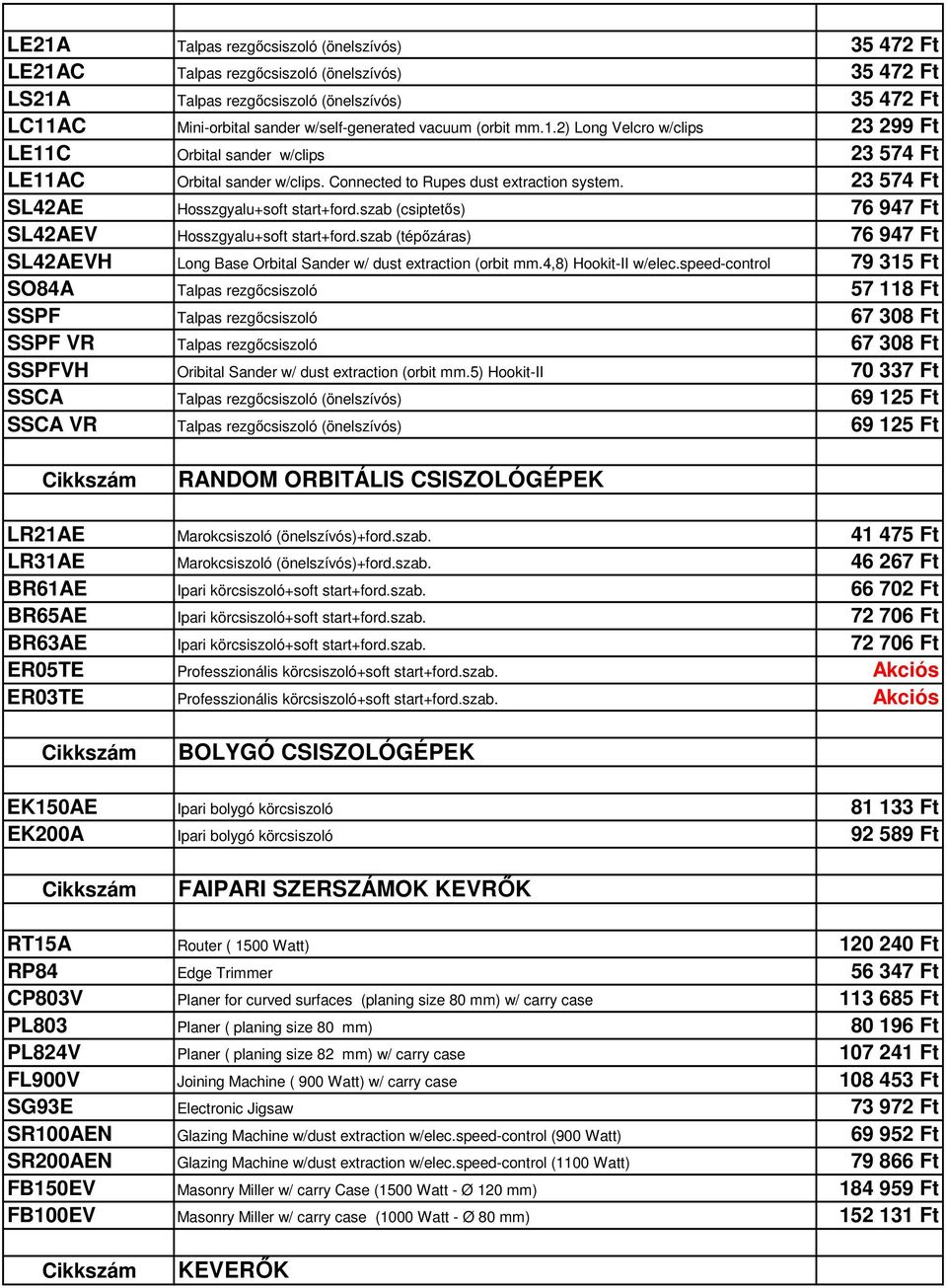 23 574 Ft SL42AE Hosszgyalu+soft start+ford.szab (csiptetős) 76 947 Ft SL42AEV Hosszgyalu+soft start+ford.szab (tépőzáras) 76 947 Ft SL42AEVH Long Base Orbital Sander w/ dust extraction (orbit mm.
