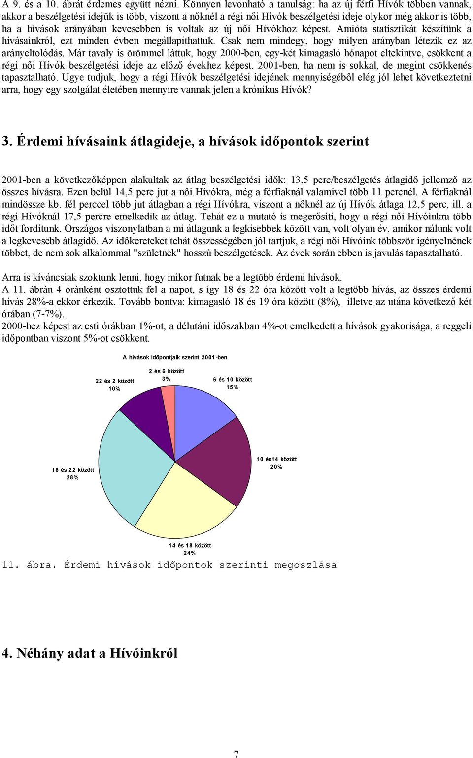 arányában kevesebben is voltak az új női Hívókhoz képest. Amióta statisztikát készítünk a hívásainkról, ezt minden évben megállapíthattuk.