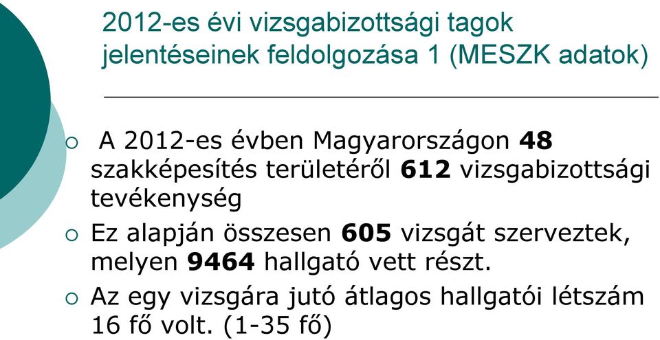 vizsgabizottsági tevékenység Ez alapján összesen 605 vizsgát szerveztek, melyen