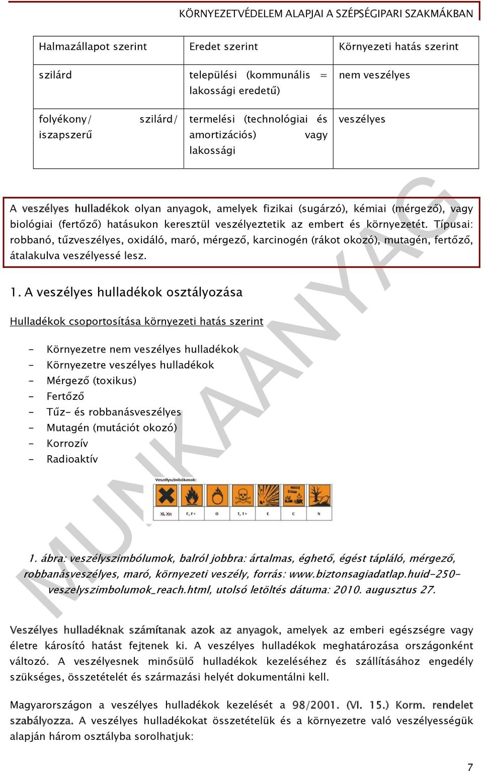 Típusai: robbanó, tűzveszélyes, oxidáló, maró, mérgező, karcinogén (rákot okozó), mutagén, fertőző, átalakulva veszélyessé lesz. 1.