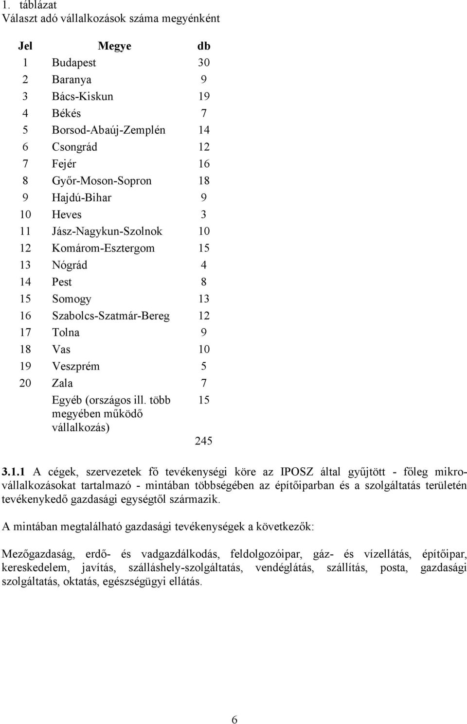 (országos ill. több megyében működő vállalkozás) 15