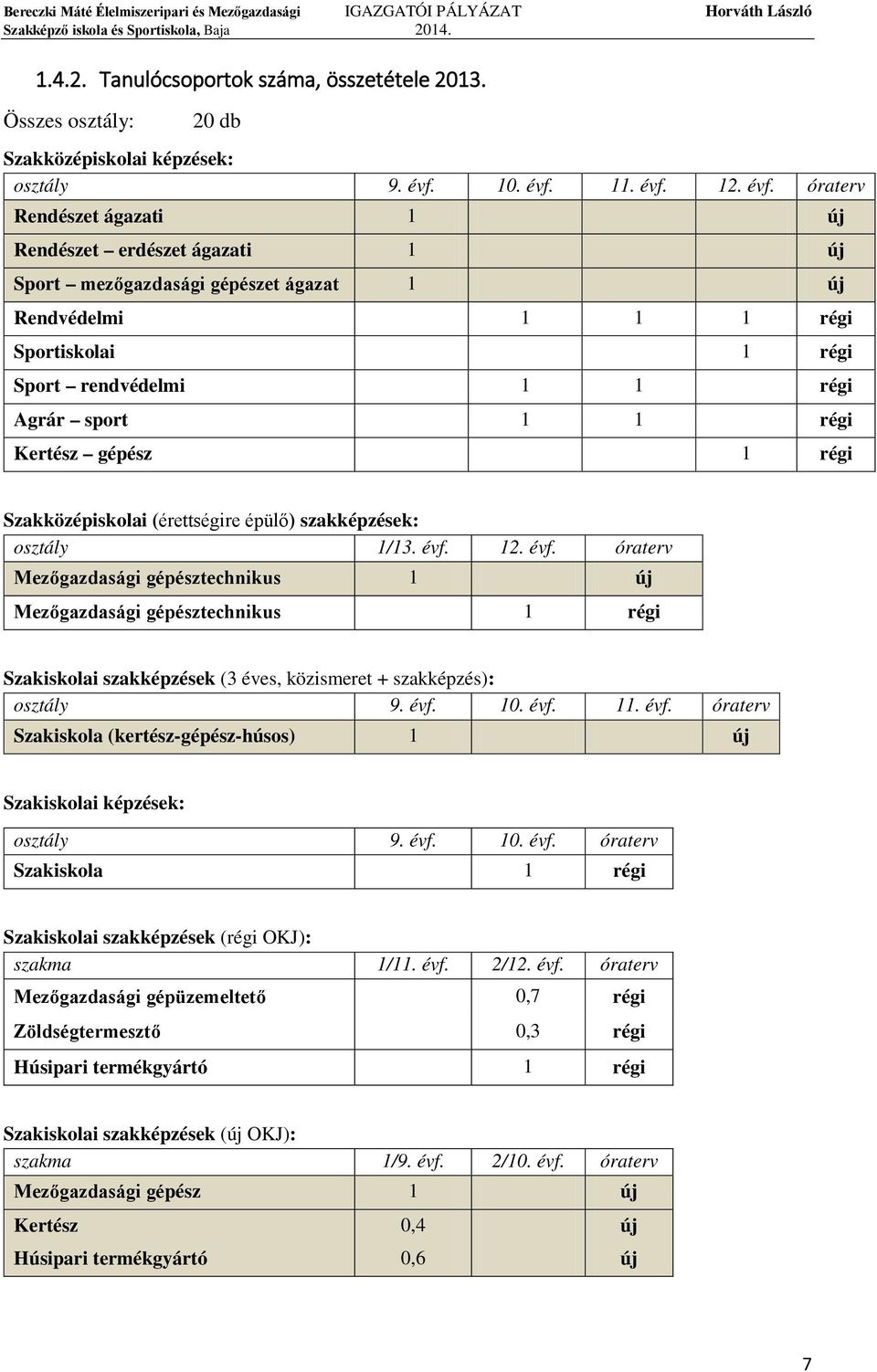 11. évf.