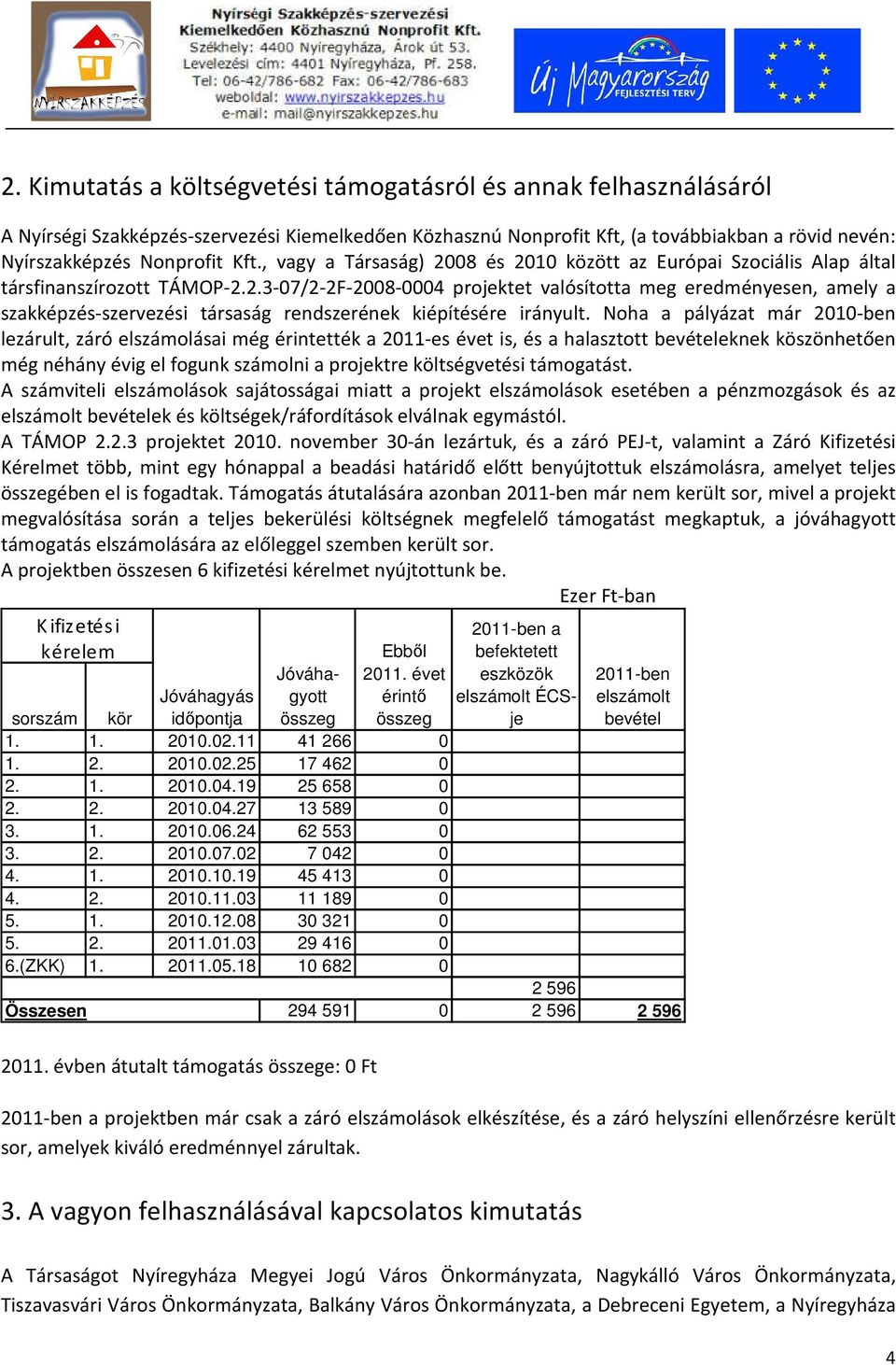 Noha a pályázat már 2010-ben lezárult, záró elszámolásai még érintették a 2011-es évet is, és a halasztott bevételeknek köszönhetően még néhány évig el fogunk számolni a projektre költségvetési