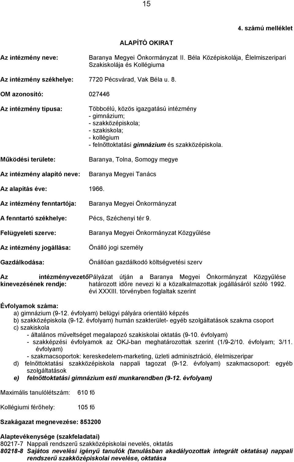 OM azonosító: 027446 Az intézmény típusa: Működési területe: Az intézmény alapító neve: Többcélú, közös igazgatású intézmény - gimnázium; - szakközépiskola; - szakiskola; - kollégium -