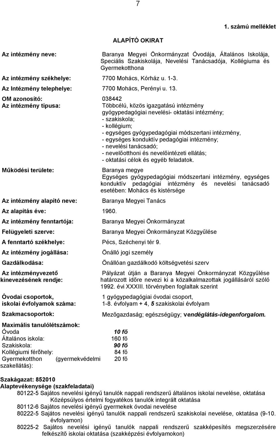 igazgatású intézmény gyógypedagógiai nevelési- oktatási intézmény; - szakiskola; - kollégium; - egységes gyógypedagógiai módszertani intézmény, - egységes konduktív pedagógiai intézmény; - nevelési