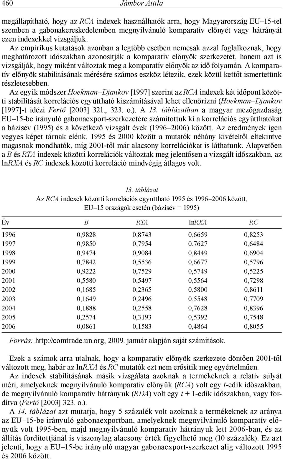 Az empirikus kutatások azonban a legtöbb esetben nemcsak azzal foglalkoznak, hogy meghatározott időszakban azonosítják a komparatív előnyök szerkezetét, hanem azt is vizsgálják, hogy miként változtak