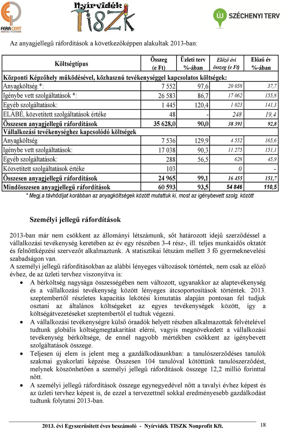 szolgáltatások értéke 48-248 19,4 Összesen anyagjellegű ráfordítások 35 628,0 90,0 38 391 92,8 Vállalkozási tevékenységhez kapcsolódó költségek Anyagköltség 7 536 129,9 4 552 165,6 Igénybe vett