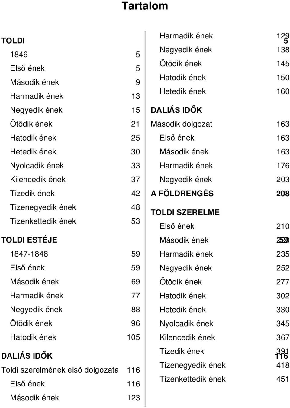 Tizenegyedik ének 48 TOLDI SZERELME Tizenkettedik ének 53 Első ének 210 TOLDI ESTÉJE Második ének 220 59 1847-1848 59 Harmadik ének 235 Első ének 59 Negyedik ének 252 Második ének 69 Ötödik ének 277