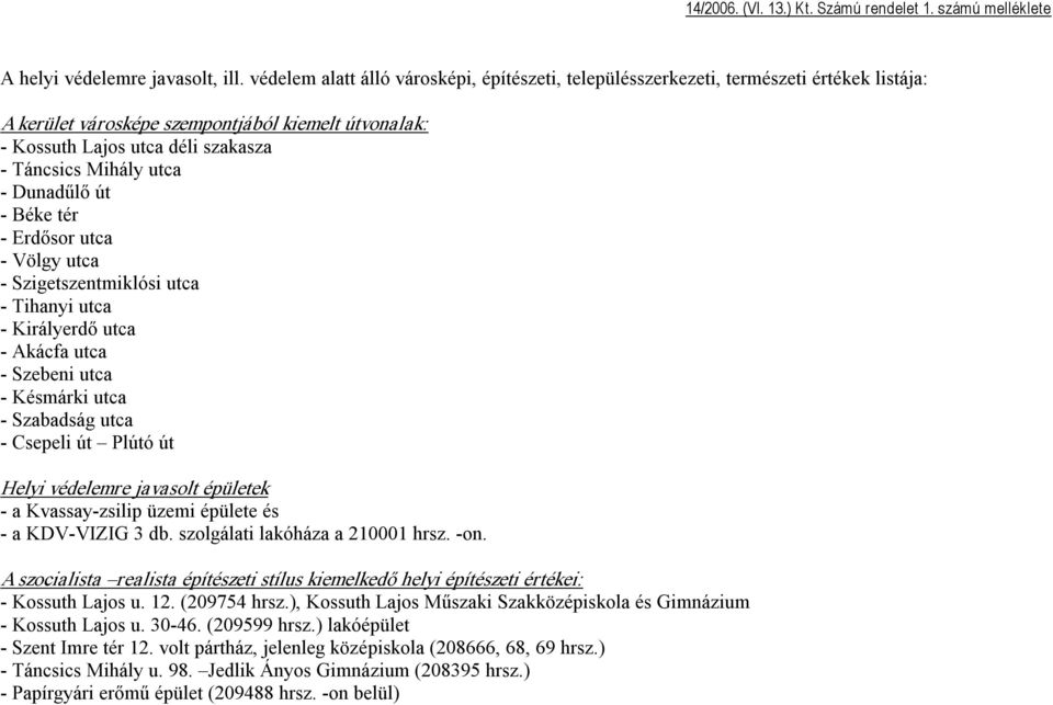 Dunadűlő út Béke tér Erdősor utca Völgy utca Szigetszentmiklósi utca Tihanyi utca Királyerdő utca Akácfa utca Szebeni utca Késmárki utca Szabadság utca Csepeli út Plútó út Helyi védelemre javasolt