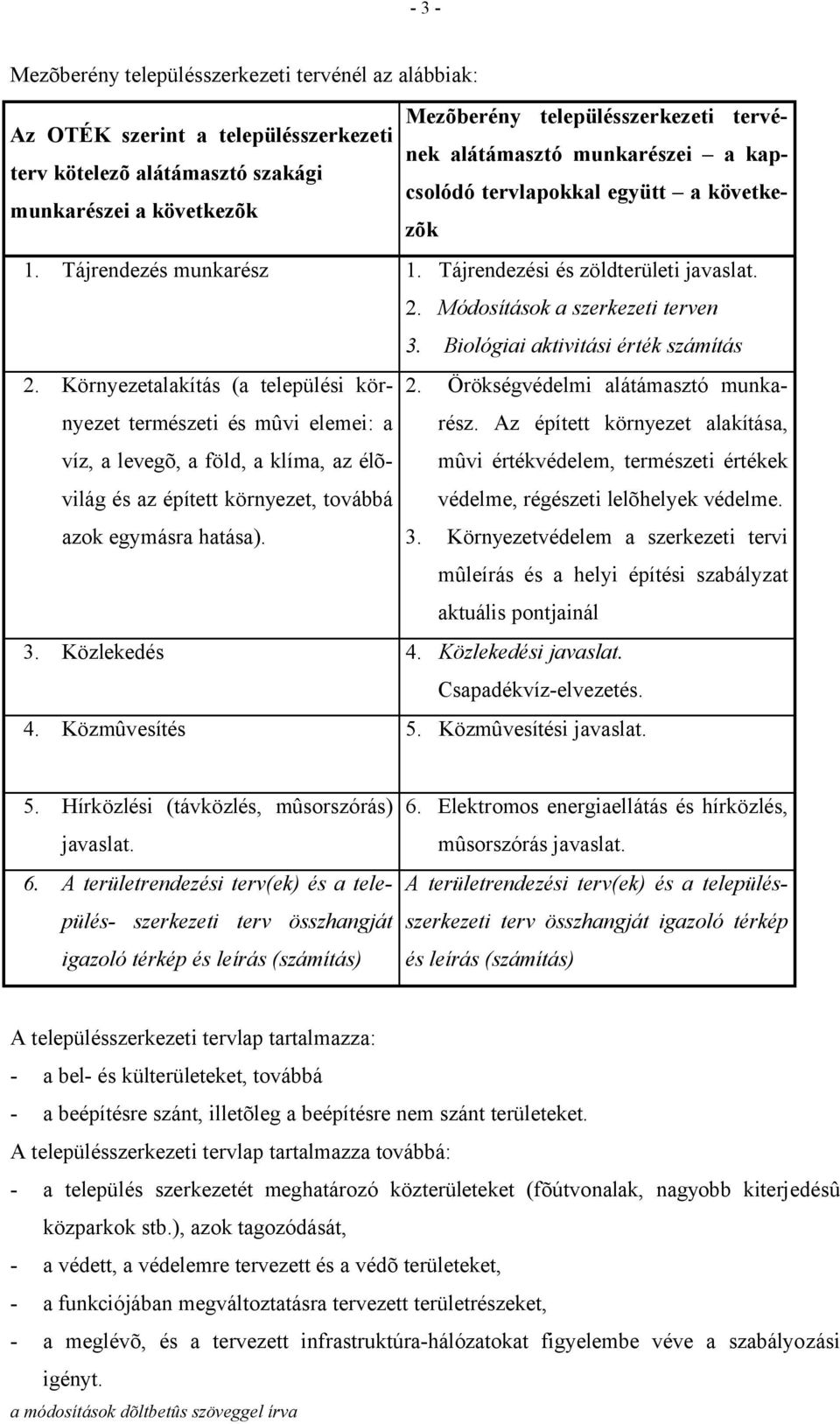 Biológiai aktivitási érték számítás 2.