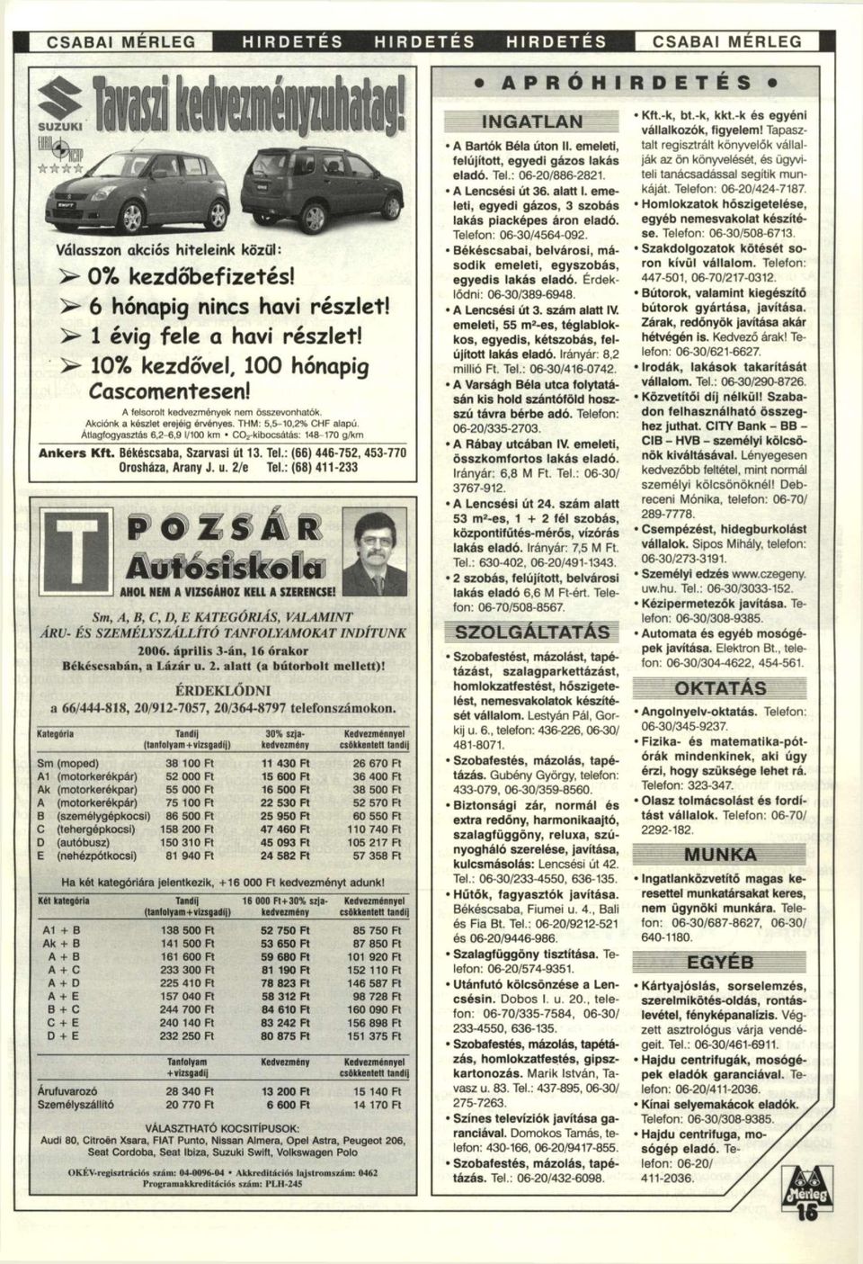 Átlagfogyasztás 6,2-6,9 1/100 km C0 2-kibocsátás: 148-170 g/km Ankers Kft. Békéscsaba, Szarvasi út 13. Tel.: (66) 446-752,453-770 Orosháza, Arany J. u. 2/e Tel.