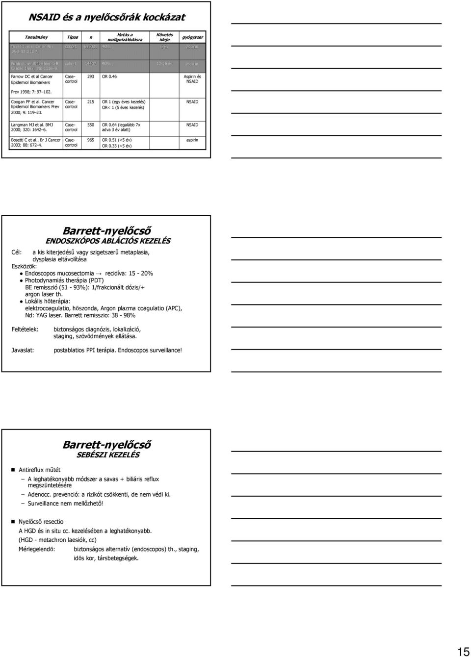46 Aspirin és NSAID Prev 1998; 7: 97 102. Coogan PF et al. Cancer Epidemiol Biomarkers Prev 2000; 9: 119 23. Case- control 215 OR 1 (egy éves kezelés) OR< 1 (5 éves kezelés) NSAID Langman MJ et al.