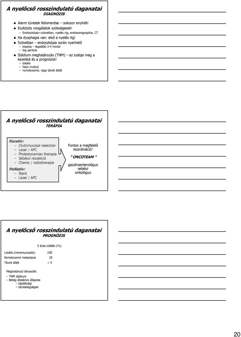 big particle Stádium meghatároz rozás s (TNM) ez szabja meg a kezelést és s a prognózist!